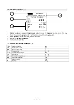 Preview for 9 page of Delta OHM HD21AB Manual