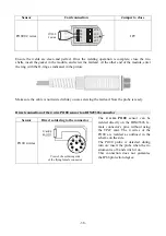 Предварительный просмотр 38 страницы Delta OHM HD2205.2 Manual