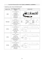 Предварительный просмотр 69 страницы Delta OHM HD2205.2 Manual