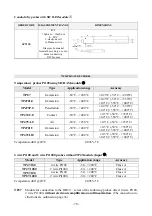 Предварительный просмотр 70 страницы Delta OHM HD2205.2 Manual