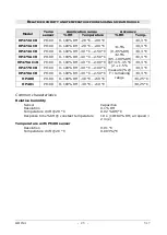 Preview for 23 page of Delta OHM HD2301.0 Operating Manual