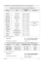 Preview for 20 page of Delta OHM HD2307.0 Operating Manual