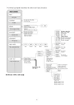 Preview for 13 page of Delta OHM HD2817T Series Manual