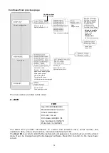 Preview for 14 page of Delta OHM HD2817T Series Manual