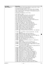 Preview for 34 page of Delta OHM HD32MT.3 Operating Manual