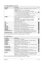 Preview for 43 page of Delta OHM HD32MT.3 Operating Manual