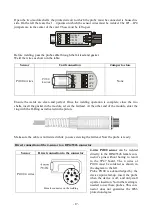 Предварительный просмотр 17 страницы Delta OHM HD3409.2 Manual