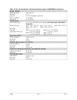 Preview for 90 page of Delta OHM HD35AP series Operating Manual