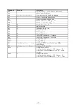 Предварительный просмотр 45 страницы Delta OHM HD37AB1347 Manual