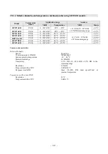 Предварительный просмотр 60 страницы Delta OHM HD37AB1347 Manual