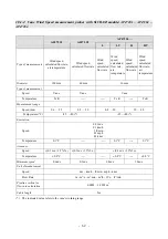 Предварительный просмотр 62 страницы Delta OHM HD37AB1347 Manual