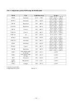 Предварительный просмотр 63 страницы Delta OHM HD37AB1347 Manual