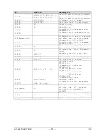 Preview for 11 page of Delta OHM HD37AB17D Operating Manual