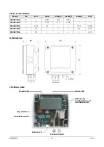 Preview for 5 page of Delta OHM HD40.2 Manual