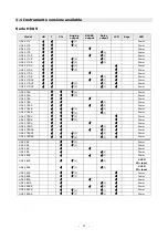 Preview for 4 page of Delta OHM HD45 17A Manual