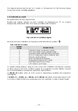 Preview for 22 page of Delta OHM HD45 17A Manual