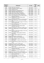 Preview for 47 page of Delta OHM HD45 17A Manual