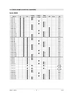 Предварительный просмотр 4 страницы Delta OHM HD45 17A Operating Manual