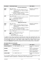 Preview for 20 page of Delta OHM LPPYRA02 Operating Manual