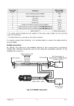 Preview for 6 page of Delta OHM PMBsense-A Operating Manual