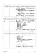 Preview for 11 page of Delta OHM PMBsense-A Operating Manual