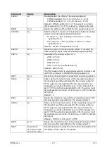 Preview for 13 page of Delta OHM PMBsense-A Operating Manual