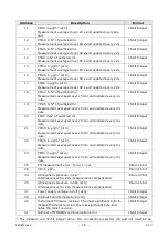 Preview for 16 page of Delta OHM PMBsense-A Operating Manual