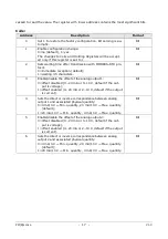 Preview for 17 page of Delta OHM PMBsense-A Operating Manual