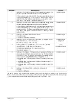 Preview for 19 page of Delta OHM PMBsense-A Operating Manual