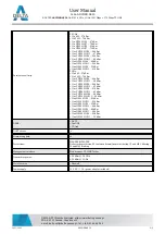 Preview for 3 page of Delta-Opti ARCHER-AX50 User Manual