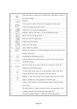 Preview for 17 page of Delta-Opti CST-706 Manual