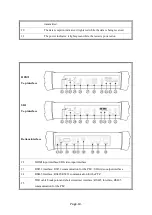 Preview for 18 page of Delta-Opti CST-706 Manual