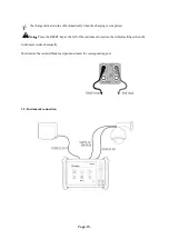 Preview for 20 page of Delta-Opti CST-706 Manual