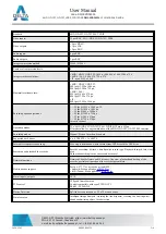 Preview for 2 page of Delta-Opti DHI-XVR5432L User Manual