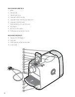 Preview for 46 page of Delta-q QOSMO Instructions For Use Manual