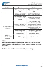 Preview for 16 page of Delta Regis DRFF-530 Operation And Setup Manual