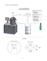 Preview for 10 page of Delta Separations CUP 15 Series Operating And Service Manual