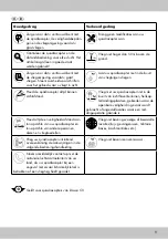 Preview for 7 page of DELTA-SPORT 353081 2007 Operating Instructions Manual