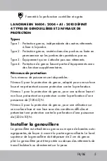 Preview for 3 page of DELTA-SPORT GK-1468 Instructions For Use Manual