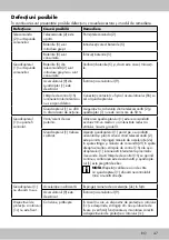 Preview for 45 page of DELTA-SPORT QK-3045 Instructions For Use Manual