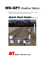 Delta-T Devices Ltd WS-GP1 Quick Start Manual предпросмотр