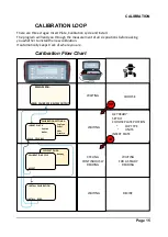 Preview for 15 page of Delta-T Devices AP4 User Manual