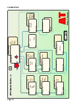 Preview for 16 page of Delta-T Devices AP4 User Manual