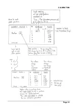 Preview for 21 page of Delta-T Devices AP4 User Manual