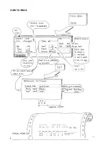 Preview for 30 page of Delta-T Devices AP4 User Manual