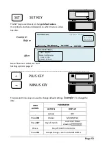 Preview for 53 page of Delta-T Devices AP4 User Manual