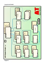 Preview for 54 page of Delta-T Devices AP4 User Manual