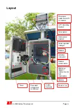 Preview for 4 page of Delta-T Devices DL6 GSM User Manual