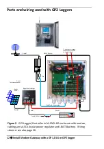 Preview for 12 page of Delta-T Devices FX30 User Manual