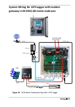 Preview for 27 page of Delta-T Devices FX30 User Manual